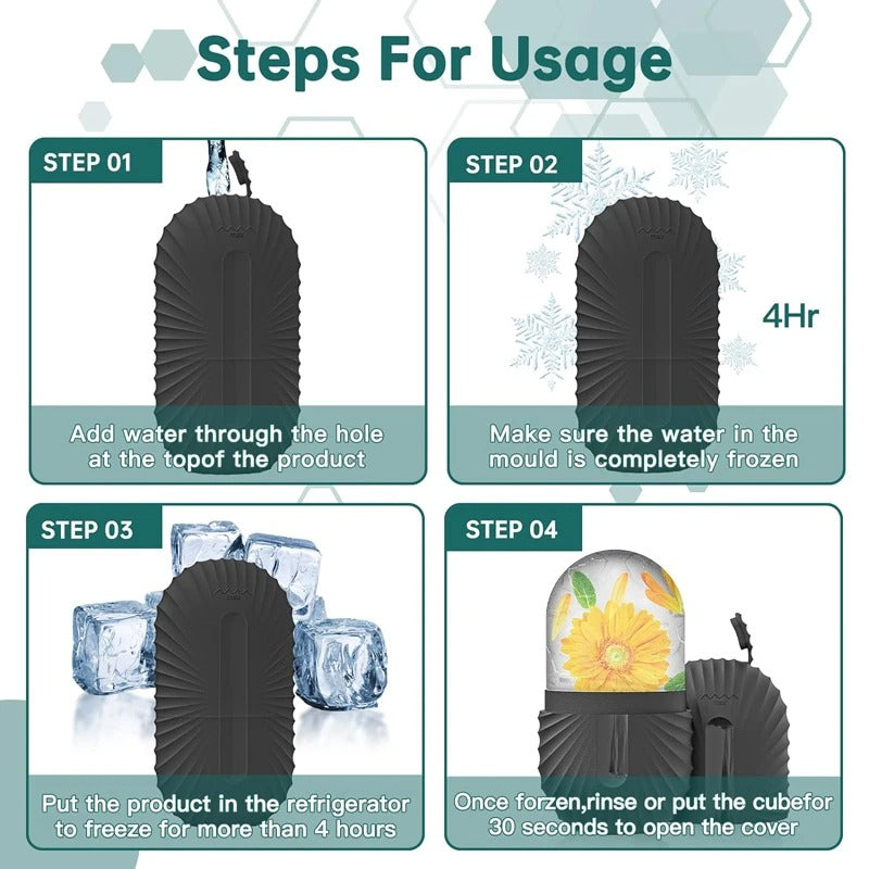Dermivas Ice Face Roller