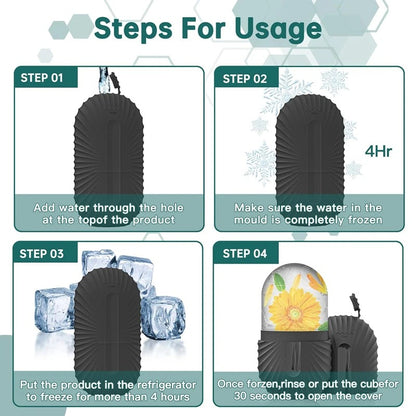 Dermivas Ice Face Roller